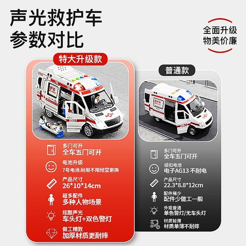 儿童仿真救护车玩具可开车门音乐故事早教耐摔抗磨男孩3-6岁益智 - 图2