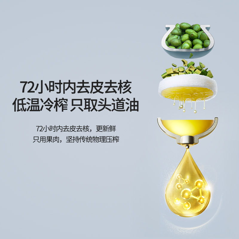 欧诺（EuroHonor)牛油果油3L鳄梨油酪梨油桶装压榨食用油家用-图2