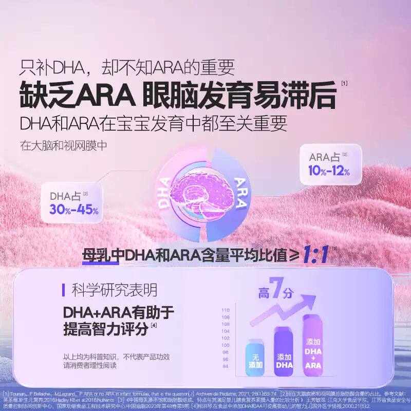 伊可新DHA藻油软胶囊凝胶糖果ARA儿童孕妇婴儿宝宝新生专用非鱼油