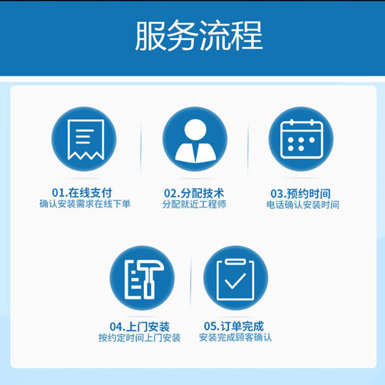 Synology NAS on-site installation service