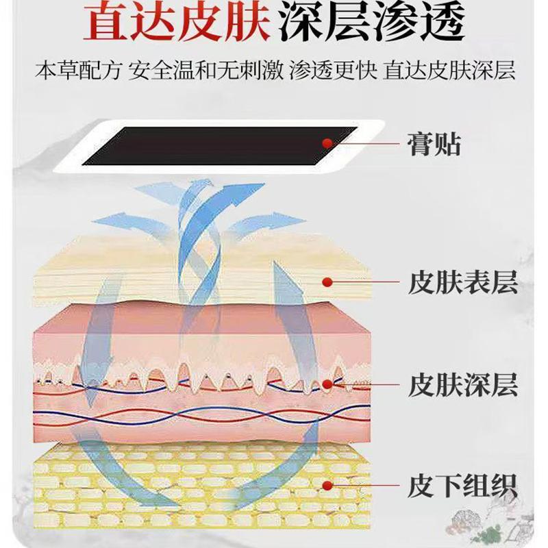 益豪腰间盘突出贴膏膝盖疼痛颈椎病肩周炎关节骨质增生腰疼贴膏
