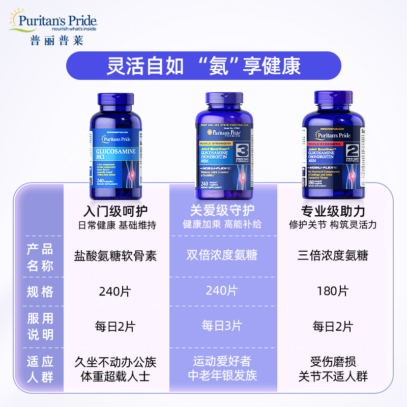 普丽普莱美国原装进口双倍msm氨糖 普丽普莱保健品海外氨基葡萄糖