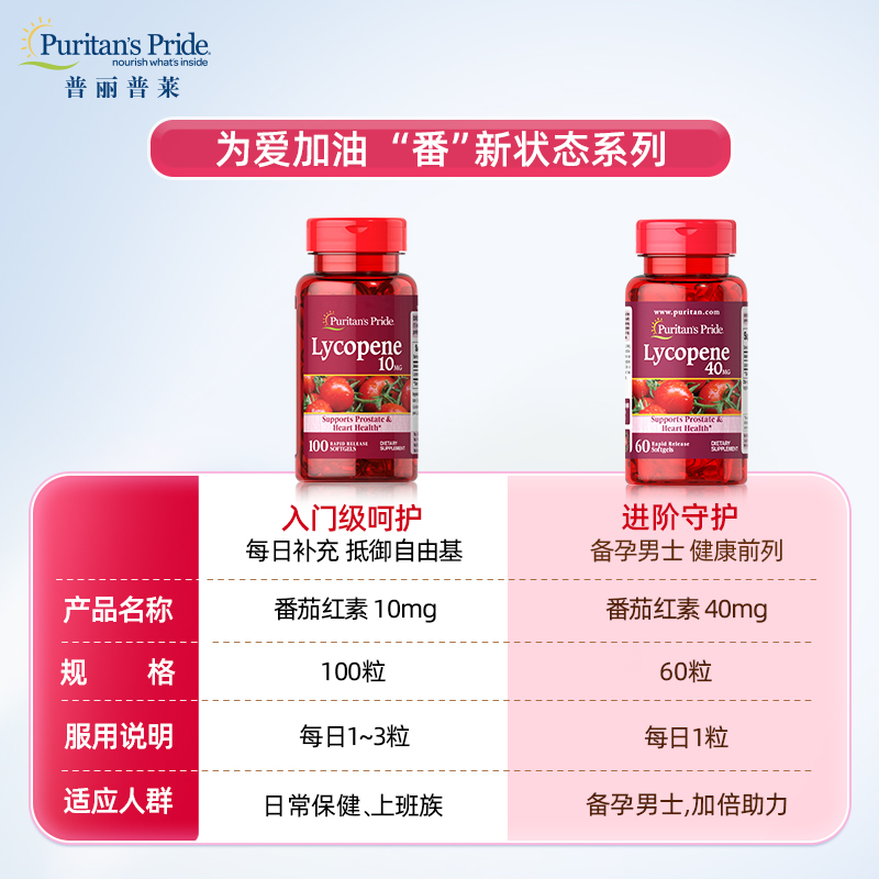 普丽普莱美国进口男士前列软胶囊 普丽普莱保健品海外番茄红素