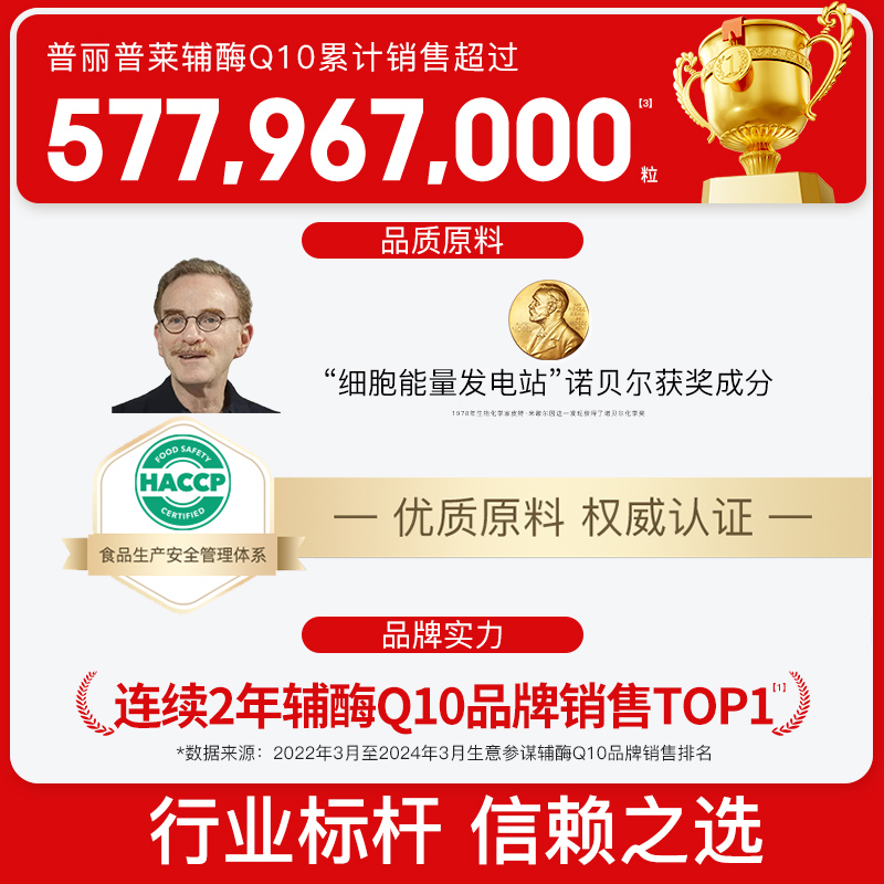 普丽普莱辅酶q10备孕美国原装进口心脏呵护心肌辅酶素200mg*240粒