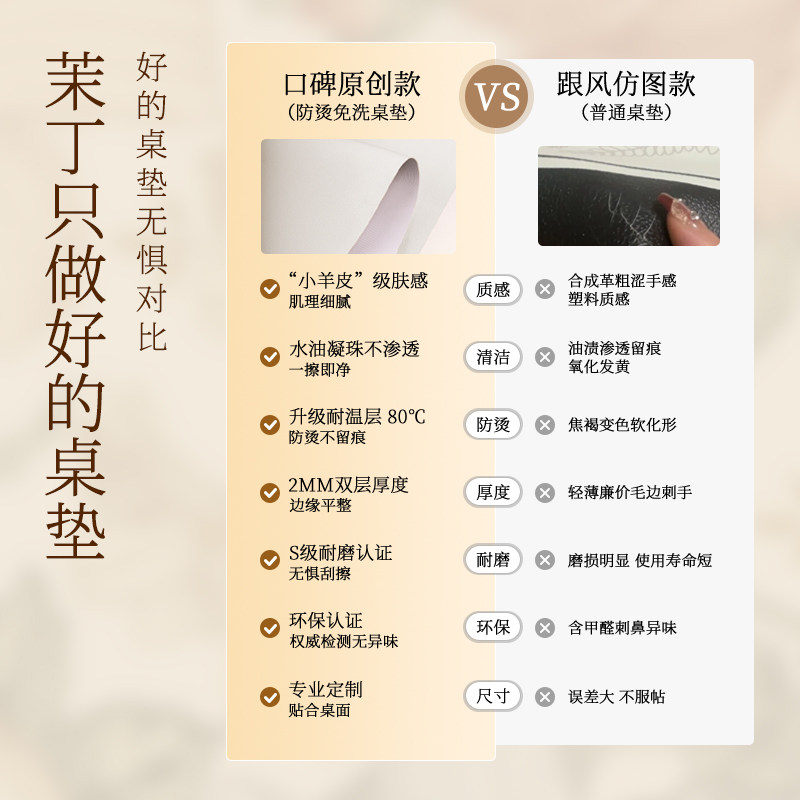 新中式书法书桌垫防水防油免洗书房学习桌垫国风桌布桌面保护垫子,淘宝优惠券,粉丝福利购,淘宝优惠卷