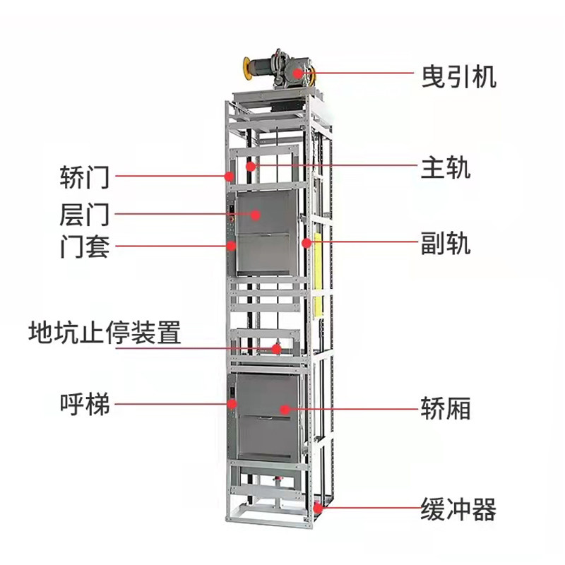图4
