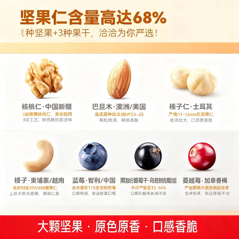 每日坚果独立小包装0添加纯坚果孕妇儿童专用健康零食官方旗舰店,淘宝优惠券,粉丝福利购,淘宝优惠卷