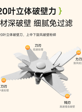 OTMARS大容量豆浆机静音破壁机