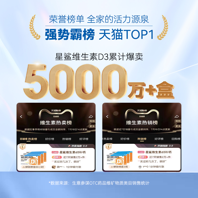 星鲨维生素D滴剂胶囊维D滴剂补钙儿童d3维生素VD成人补D婴儿维d3