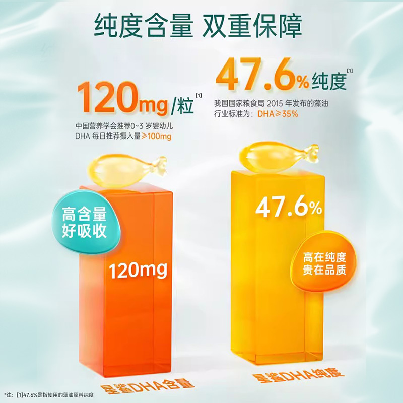 新品】星鲨DHA纯净海藻油新西兰进口新生儿孕妇婴幼儿专用非鱼油