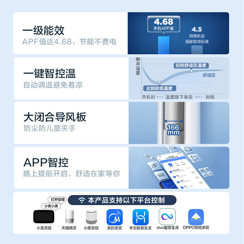 美的3匹立式客厅一级能效柜机 美的美沃空调