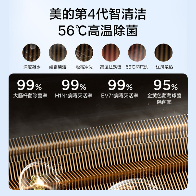 美的3匹立式客厅一级能效柜机 美的美沃空调