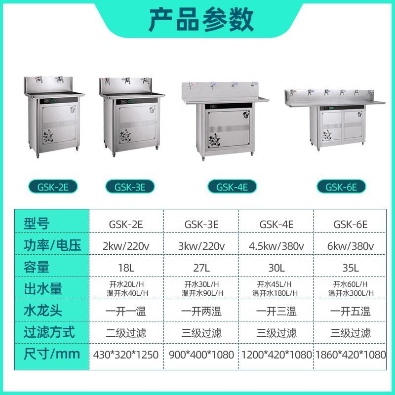 广绅开水器商用电开水器学校开水机工厂公司幼儿园直饮水机直饮机 - 图0