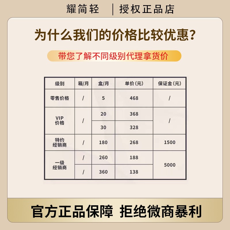 耀简轻耀轻享燃奶茶官方正品旗舰店减拜拜油燃ka能量伴侣奶咖果冻-图1