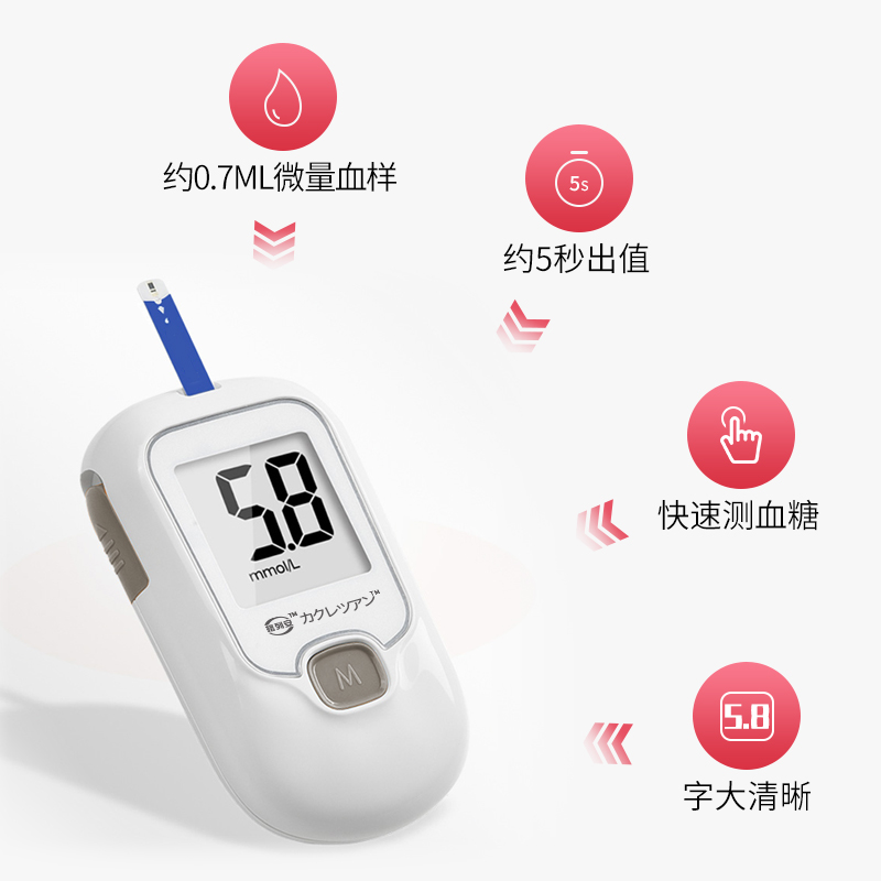日本格列安血糖測試儀血糖試紙家用 測血糖的儀器醫用高精準 量儀_DrUS醫藥旗艦店_醫療器械