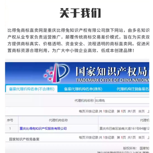 商标购买转让1-45全类个人品牌商标出售特价商标注册买卖交易过户 - 图3