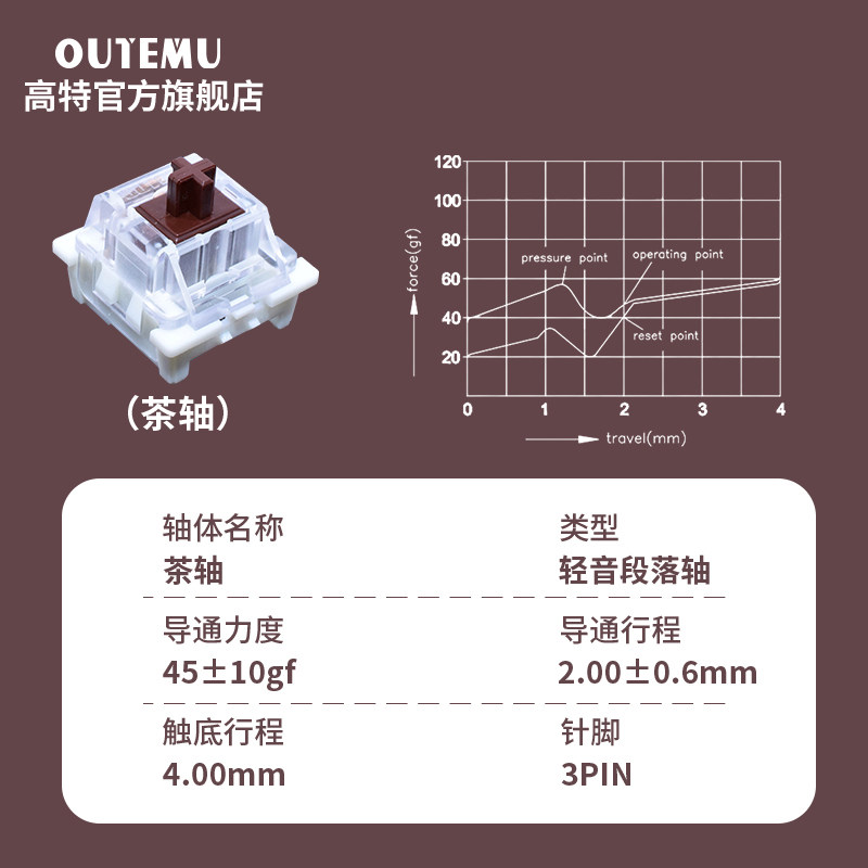 OUTEMU高特十字青轴红轴茶轴黑轴网吧机械键盘轴体热插拔替换轴