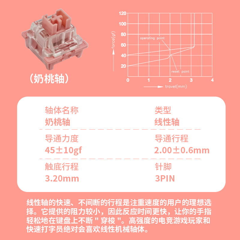 欧特姆outemu高特奶桃轴客制化机械键盘轴体定制热插拔开关线性轴 - 图0