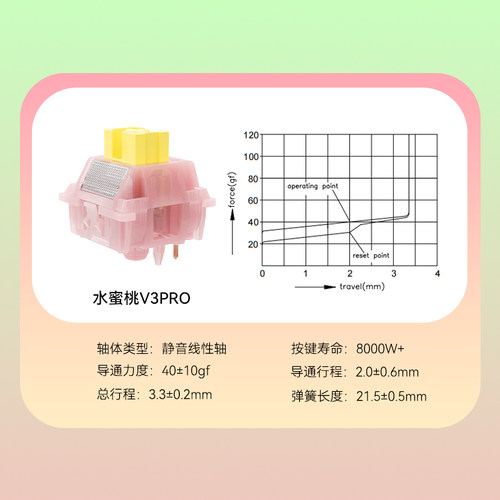 高特水蜜桃轴V3静音带导光柱静音线性轴体打字机械键盘轴体开关 - 图2