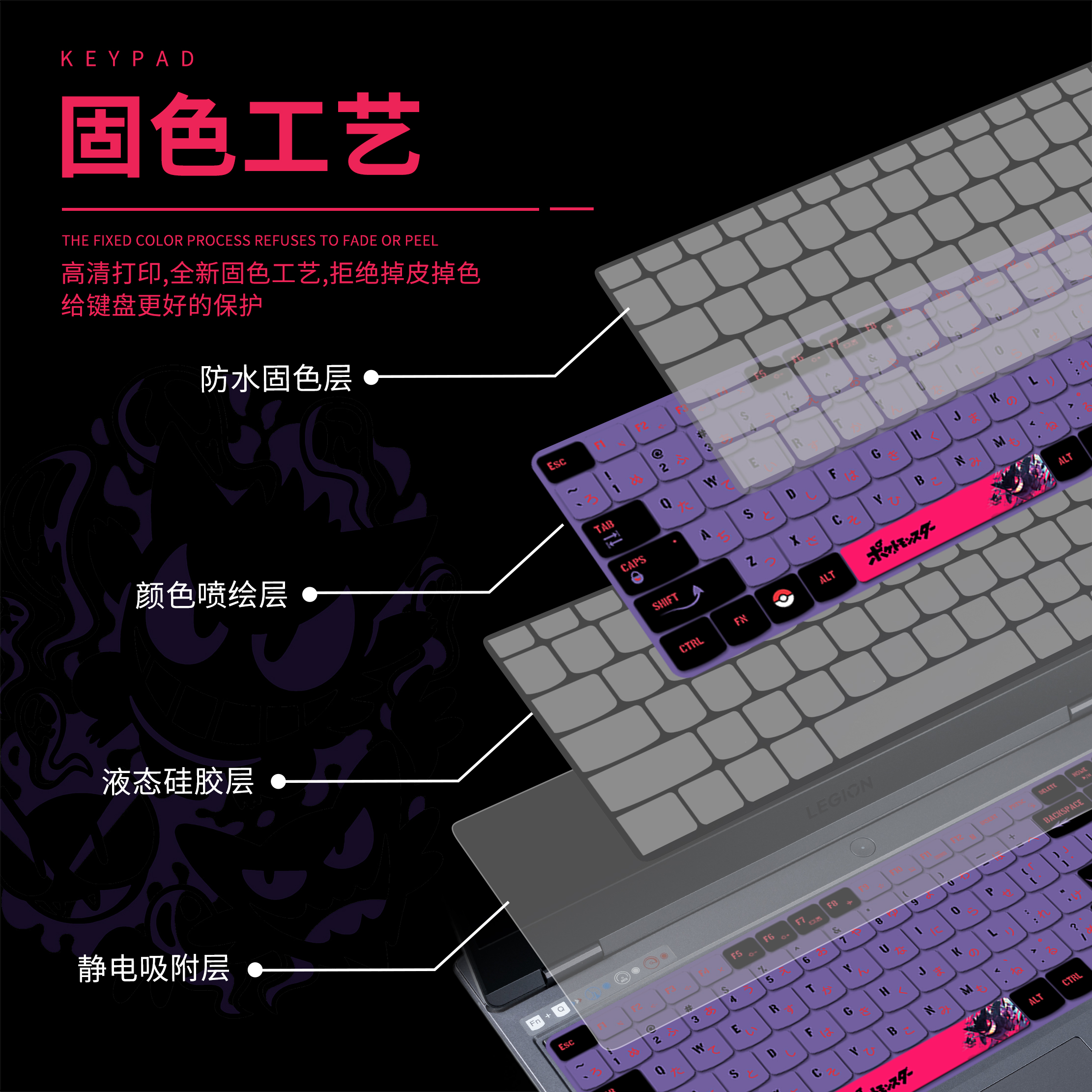 联想拯救者笔记本键盘膜适用2024款y9000p电脑键盘全覆盖膜r9000p按键贴y7000p防尘罩r7000p15.6寸键盘保护膜 - 图1