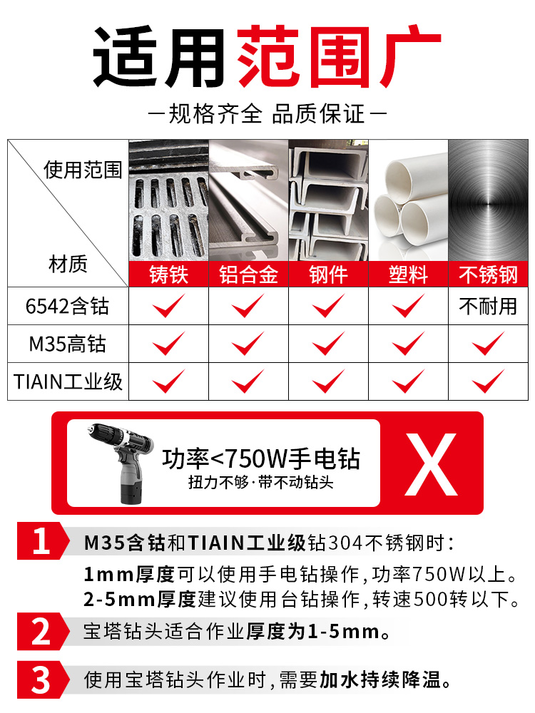 含钴宝塔钻头高硬度不锈钢304专用塔钻转头打孔螺旋金属开孔神器 - 图2