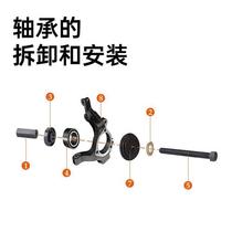 Special tool Palin steam repair wheel core bearing mounting for automotive front wheel bearing disassembly and disassembly tool press bearing