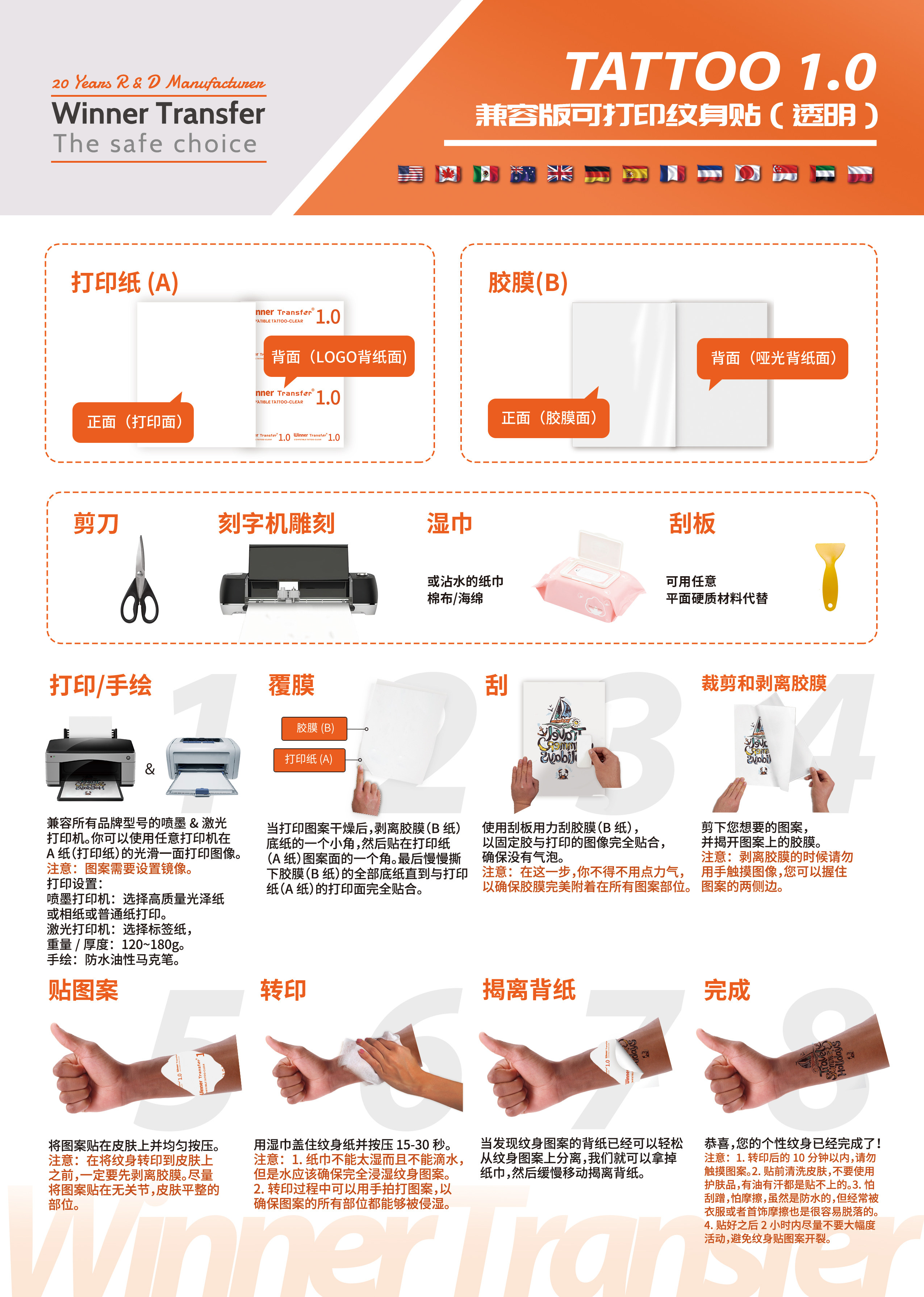 图4