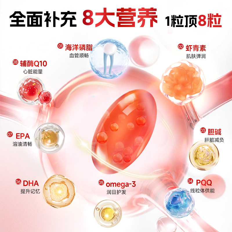 NYO3磷脂型辅酶q10胶囊呵护心脏200mg高含量pqq心肌心血管保健品,淘宝优惠券,粉丝福利购,淘宝优惠卷