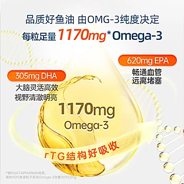 拍四件！NYO3挪威92%高纯度120粒鱼油omega3[240元优惠券]-寻折猪