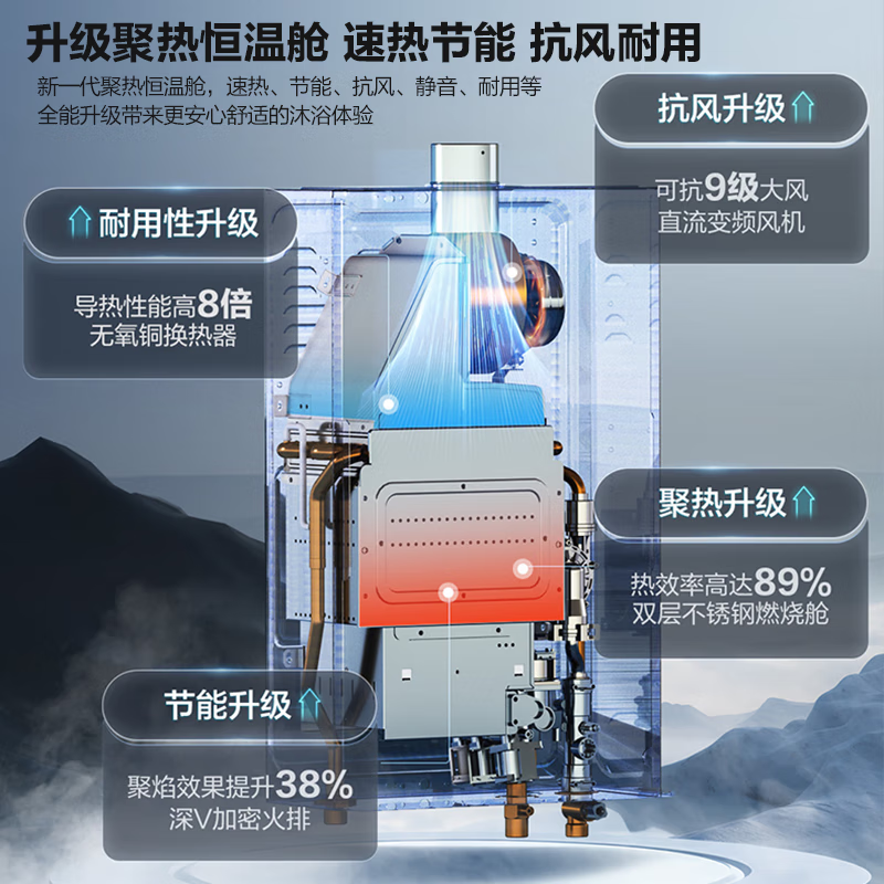 海尔燃气热水器16升家用天然气变频恒温12L13升智能节能洗澡PD5 - 图3