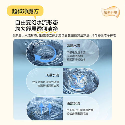 海尔智家8.2kg波轮全自动洗衣机家用大容量租房统帅20D1官方旗舰 - 图3