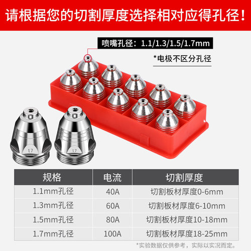 p80等离子割嘴切割嘴电极喷嘴LGK100/120切割机割咀切割枪配件 - 图0