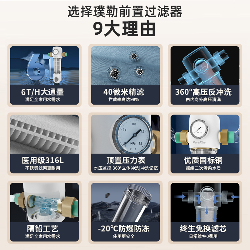 PurePlus前置过滤器家用反冲洗大通量全屋水路保护净水器装修好物