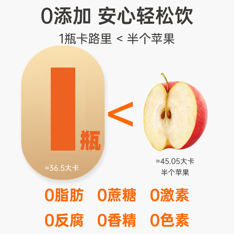 轻颜密 燕窝胶原蛋白肽 天然无香精口服小分子肽 正品官方旗舰店,淘宝优惠券,粉丝福利购,淘宝优惠卷