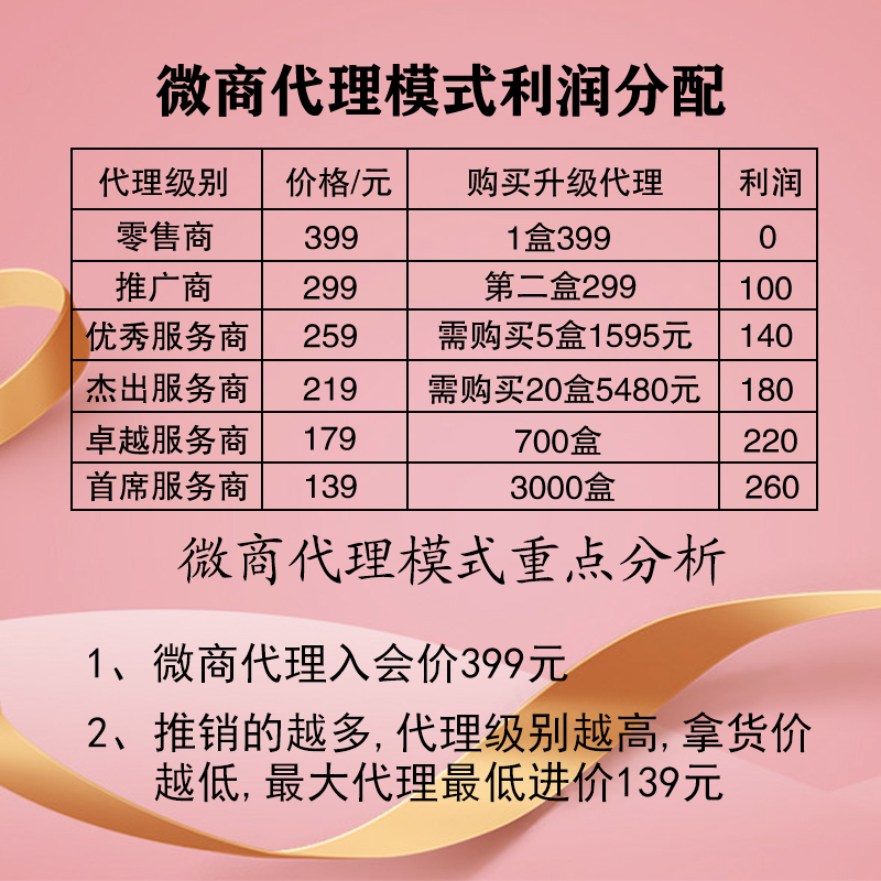 正品康瞳护眼膏官方旗舰店康瞳眼部按摩护理膏眼干模糊视疲劳眼膏 - 图0