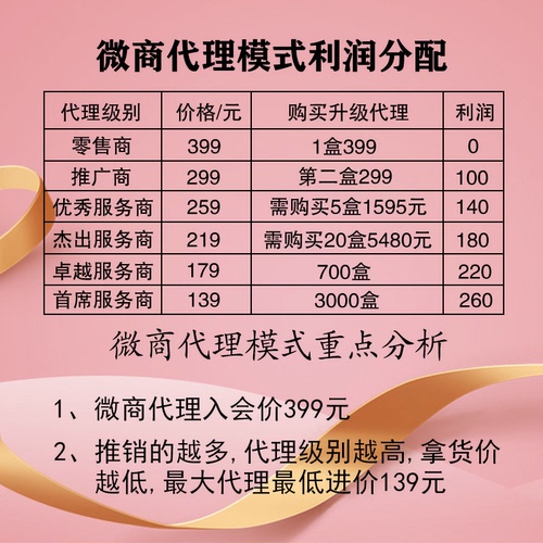 正品康瞳护眼膏官方旗舰店康瞳眼部按摩护理膏近视模糊视疲劳眼膏