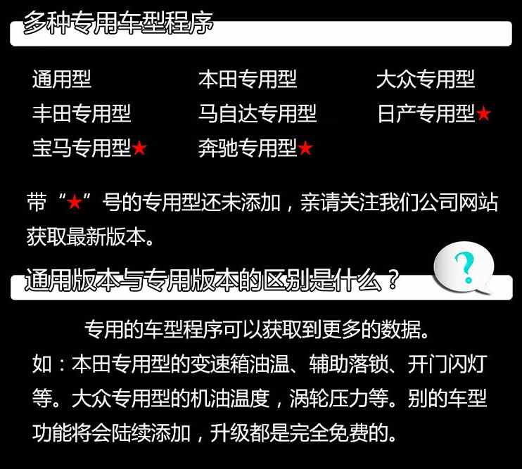 LUFI全液晶XF多功能OBD仪表涡轮表转速表油温表排温表水温表-图2