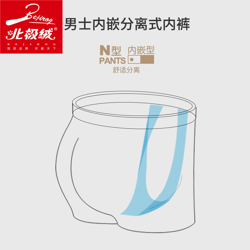 北极绒男士枪弹式分离u凸四角裤头 北极绒千汇男平角内裤