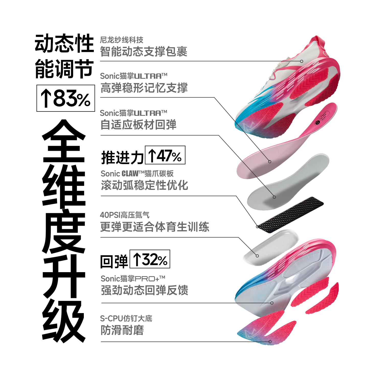 【北体共研】音速猫逆天3.5AIR碳板气垫运动鞋官方旗舰店跑步鞋,淘宝优惠券,粉丝福利购,淘宝优惠卷