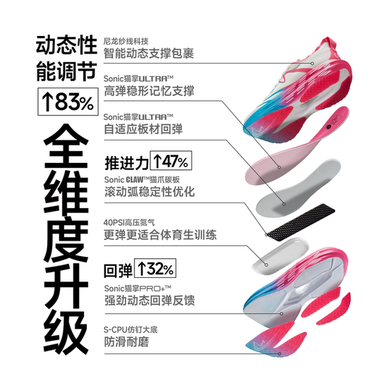 Кроссовки Sonic Cat Nitian 3.0 AIR на воздушной подушке с карбоновыми пластинами