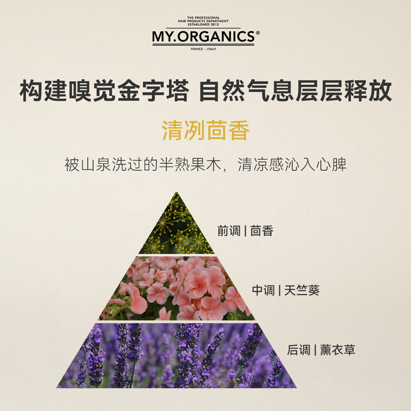 myorganics有机水润洗发水护发素套装100ml深层补水亮泽烫染损伤 - 图0