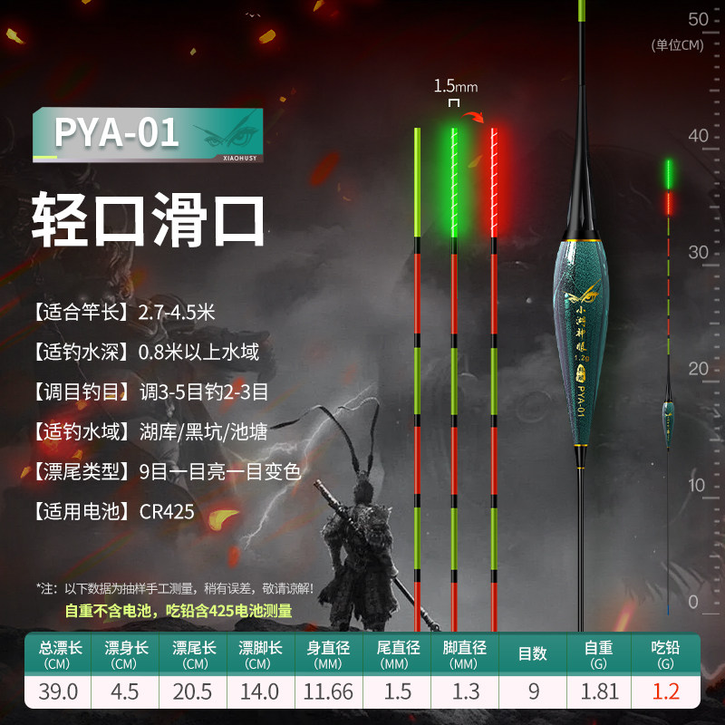 图2