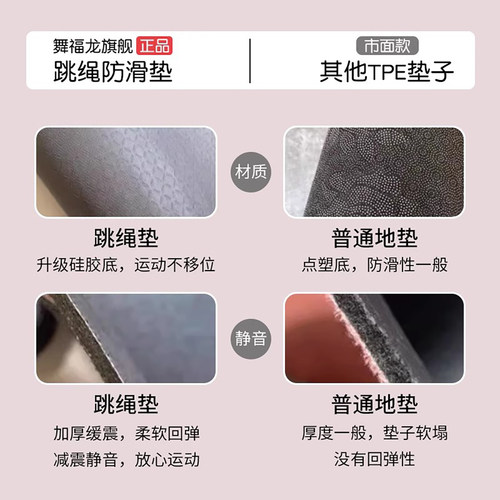 跳绳地垫加厚隔音减震室内静音防滑健身运动专业地毯加长瑜伽垫 - 图2