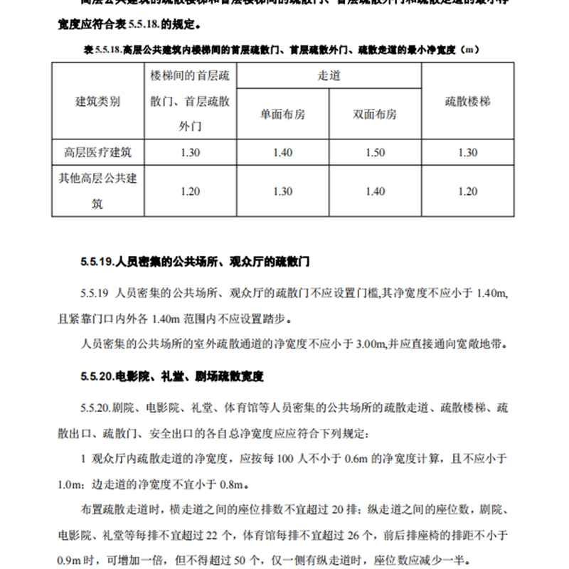 GB50016-2014 建筑设计防火规范(2018版)规范+图示 电子PDF - 图0