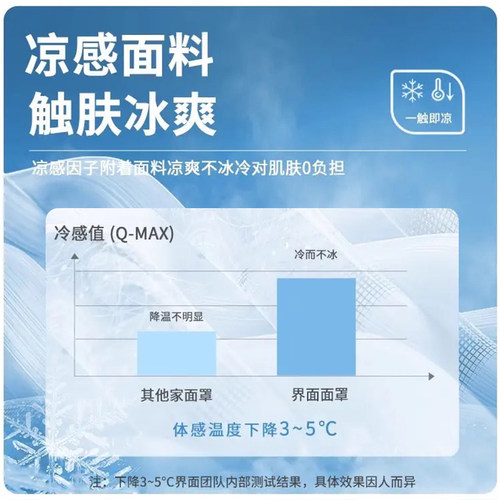 全脸防晒面罩女夏季防紫外线薄款冰丝口罩骑行开车脸护颈一体基尼 - 图2