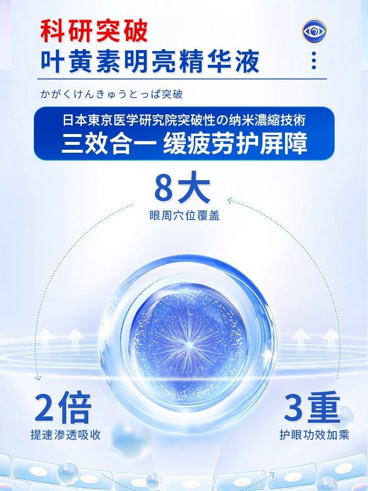 2023小红书力推 叶黄素明亮精华液 青少年护眼新概念 老少皆可用 - 图2