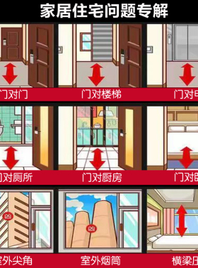 墙角尖壁对大门口解决八卦镜贴