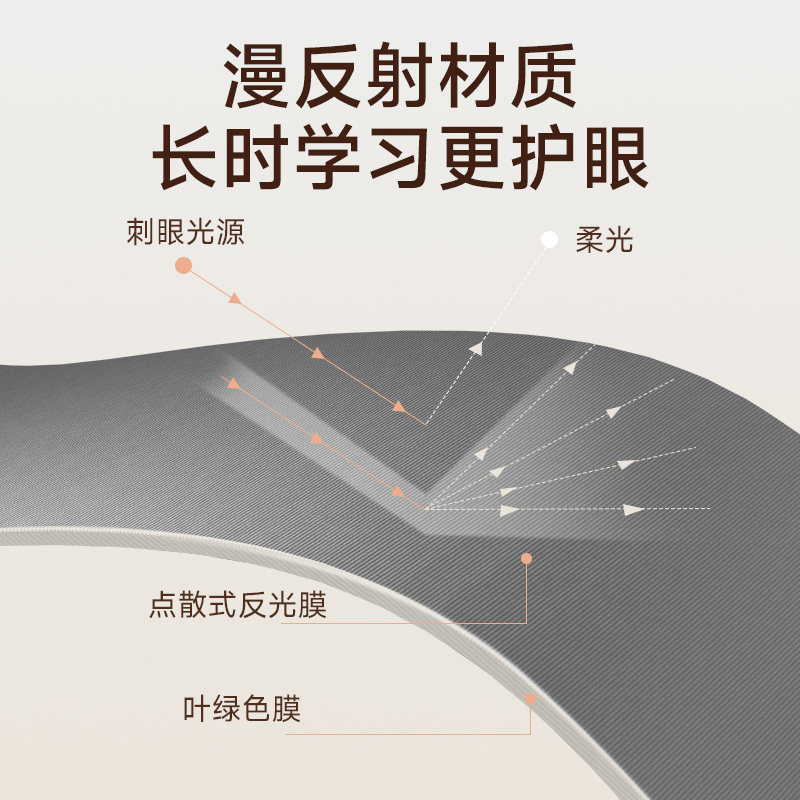 儿童学习桌护眼桌垫写字桌书桌写字垫子学生学习写字台专用保护垫,淘宝优惠券,粉丝福利购,淘宝优惠卷