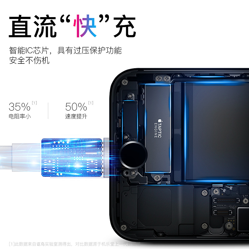 【威乎】适用于苹果iPhone14promax数据线1312USB充电线20wpd闪充11手机加长ipad器正品7plus单头8xr冲电 - 图2