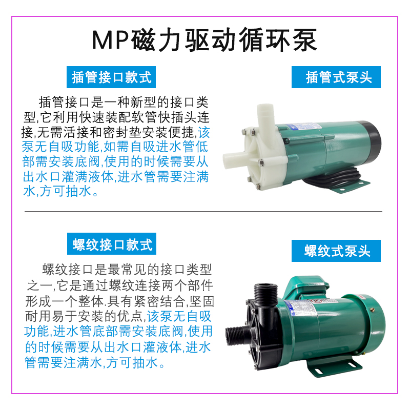 磁力泵耐酸碱耐腐蚀氟塑料化工水泵220V/380V小型磁力驱动循环泵 - 图0